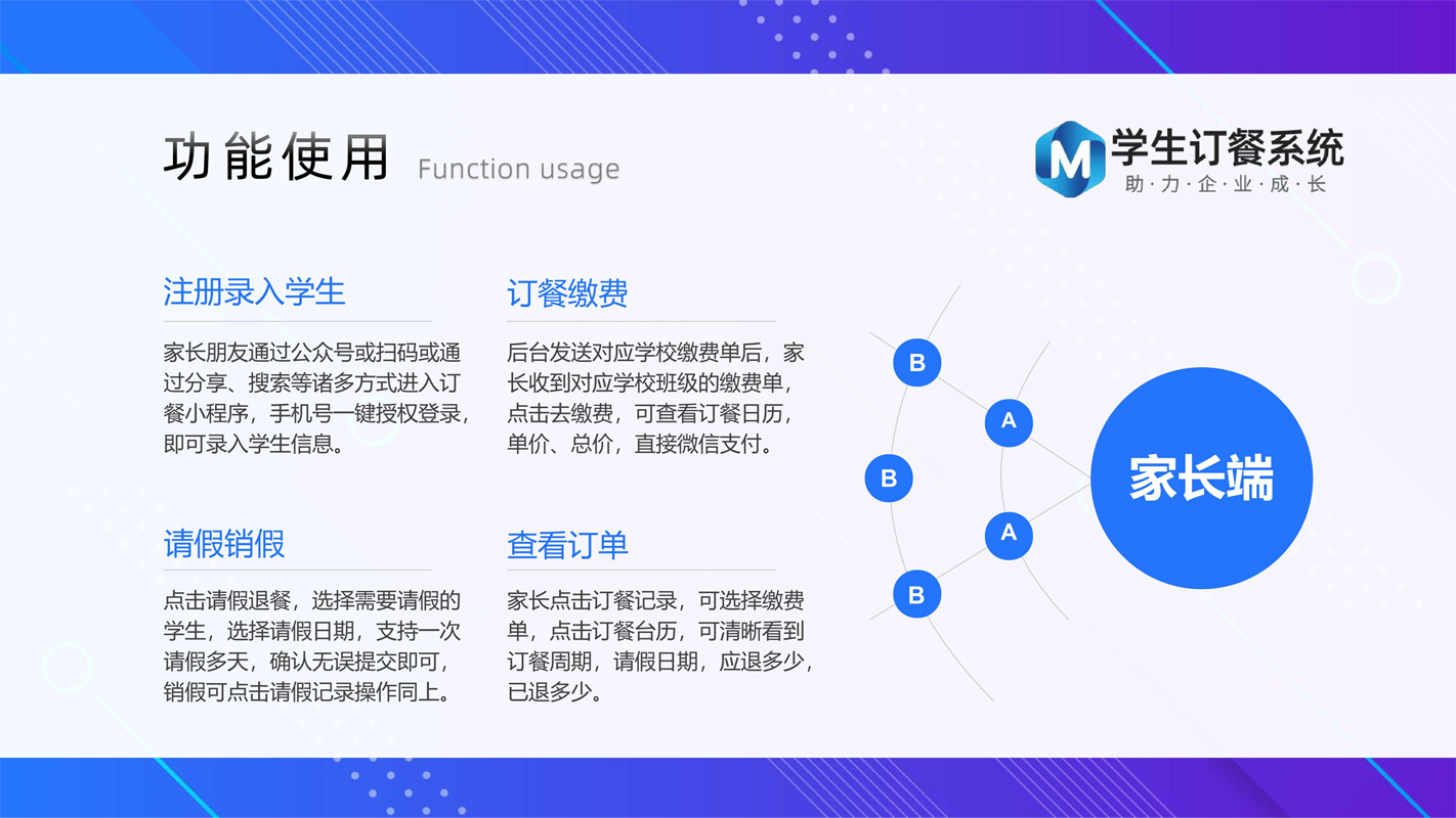 学校订餐小程序功能使用家长端.png